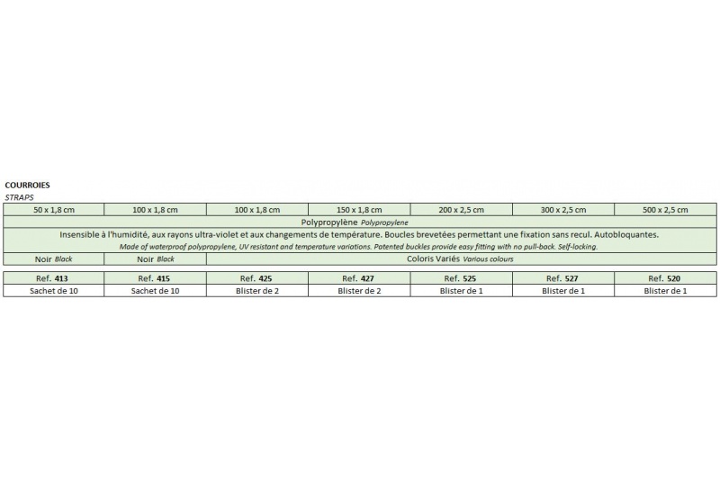 413-415-425-427-525-527-520